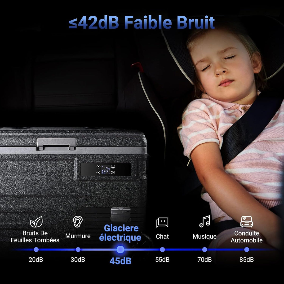 AAOBOSI 45L Glacière à Compresseur, Glaciere électrique -20°C à 20°C, Frigo Camion APP&Bouton Contr?le, 12/24V DC et 100-240V AC Glaciere Camping Pour Voiture, Camion, Bateau et Prise De Courant