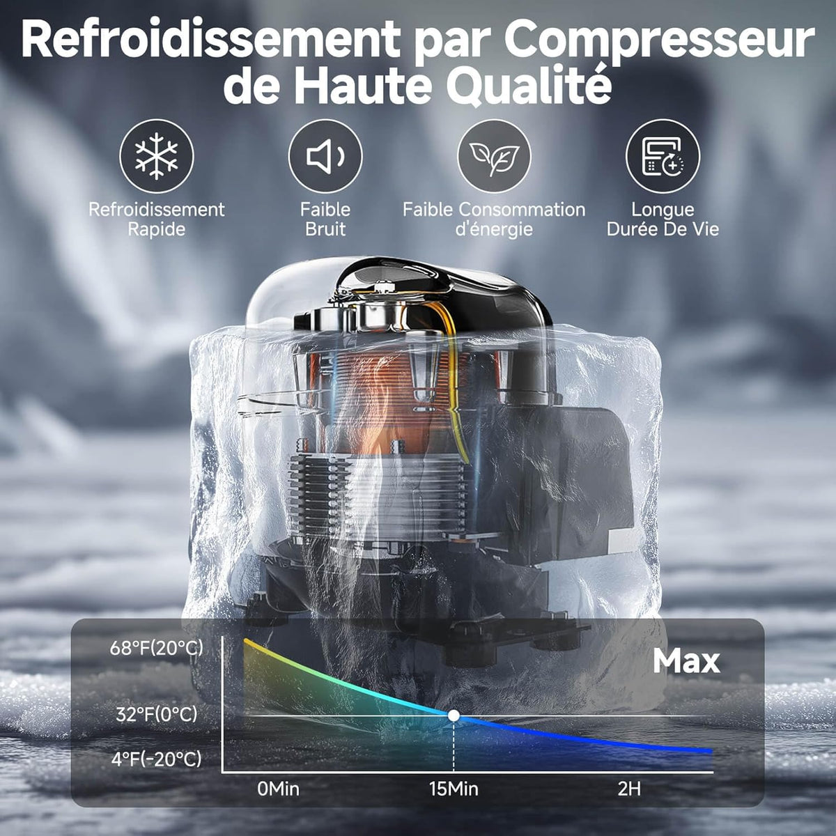 AAOBOSI 45L Glacière à Compresseur, Glaciere électrique -20°C à 20°C, Frigo Camion APP&Bouton Contr?le, 12/24V DC et 100-240V AC Glaciere Camping Pour Voiture, Camion, Bateau et Prise De Courant